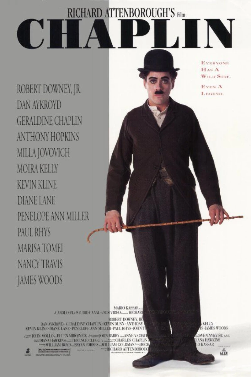 Chaplin Póster