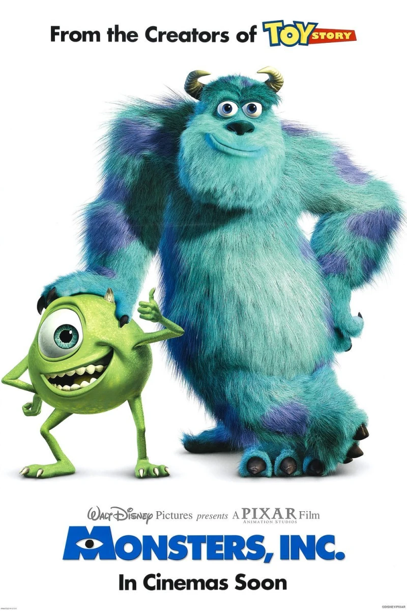 Monsters, Inc. Póster